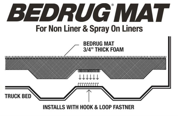 Truck Bed Mat - Afbeelding 4