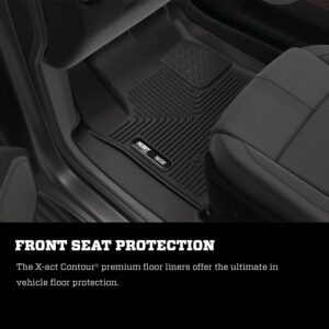 Floor Liner